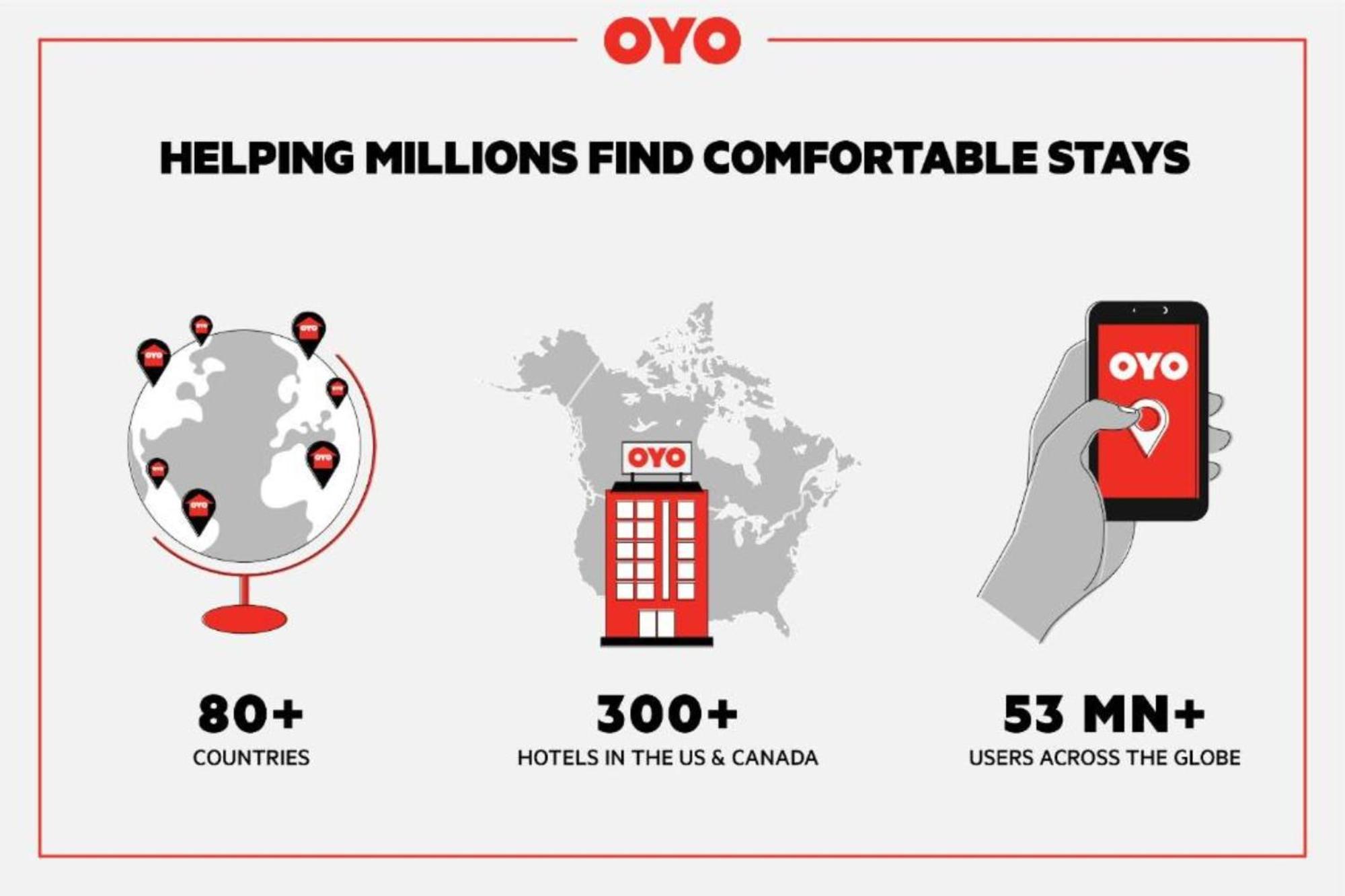 Oyo Hotel Orlando Airport מראה חיצוני תמונה