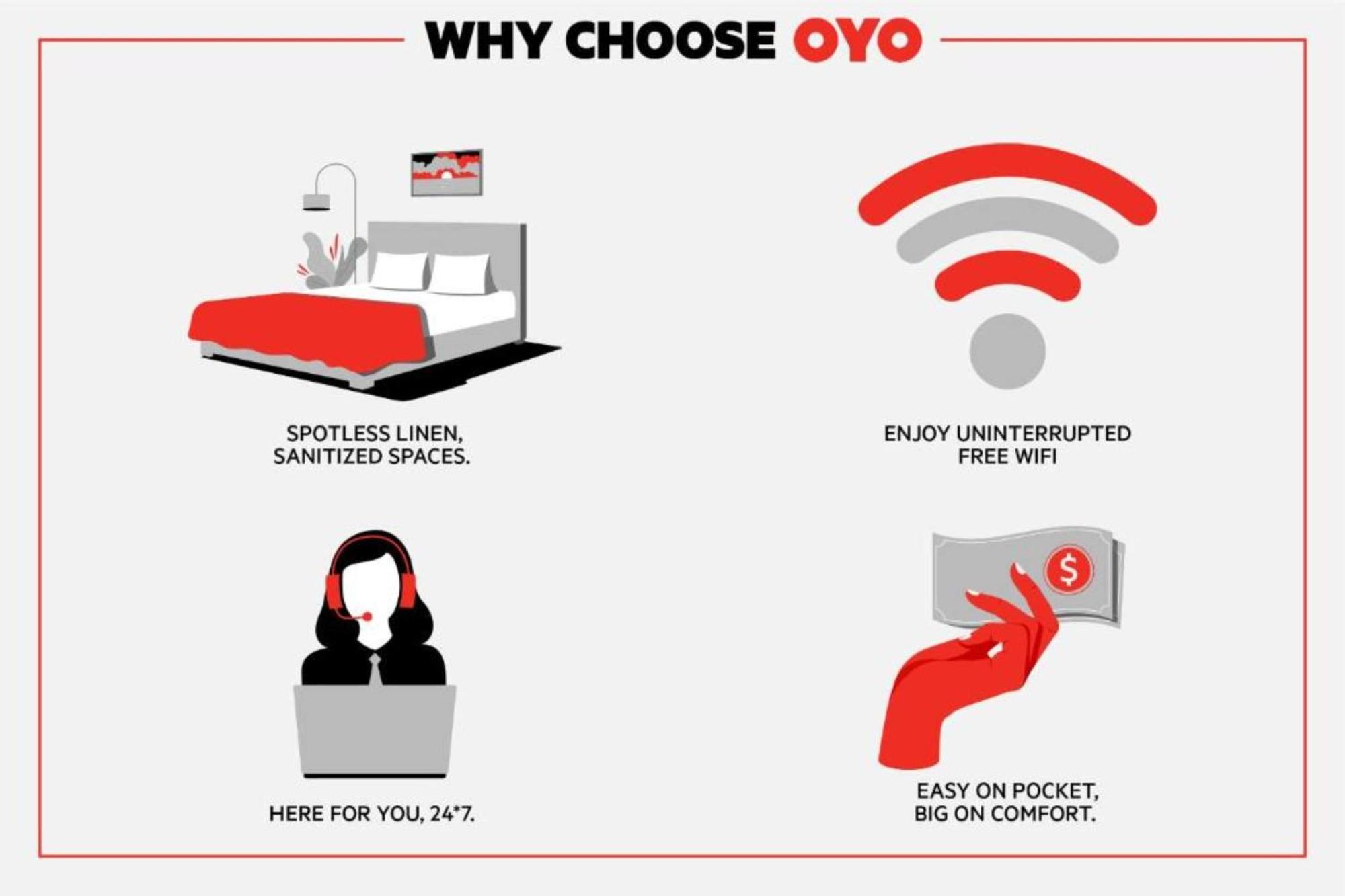Oyo Hotel Orlando Airport מראה חיצוני תמונה
